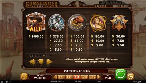 colossalpayout|Gunslinger Slot .